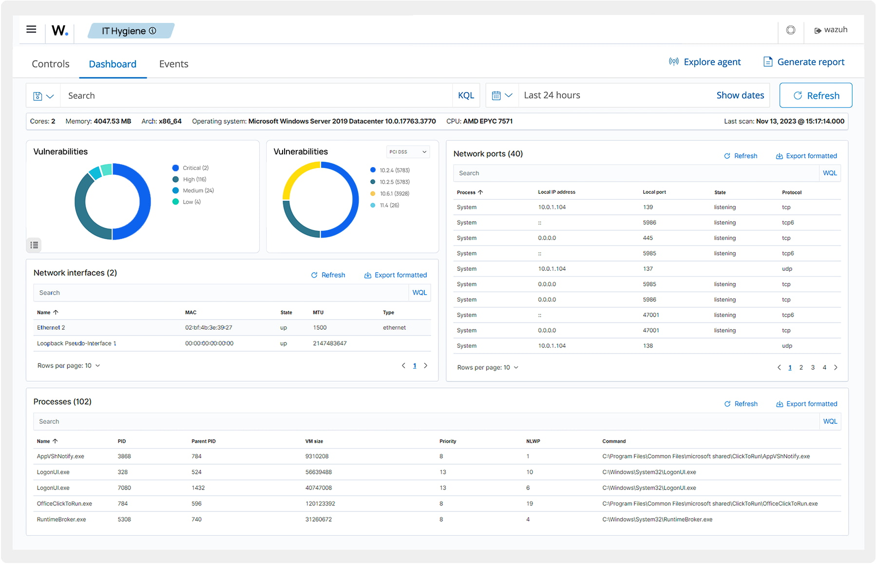 Zarządzanie kondycją IT