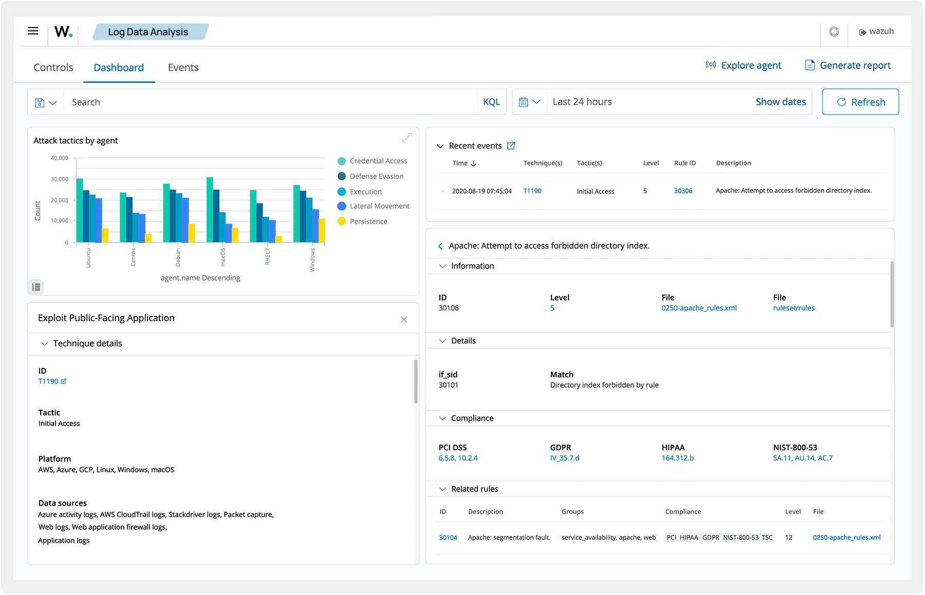 Analiza dziennika bezpieczeństwa